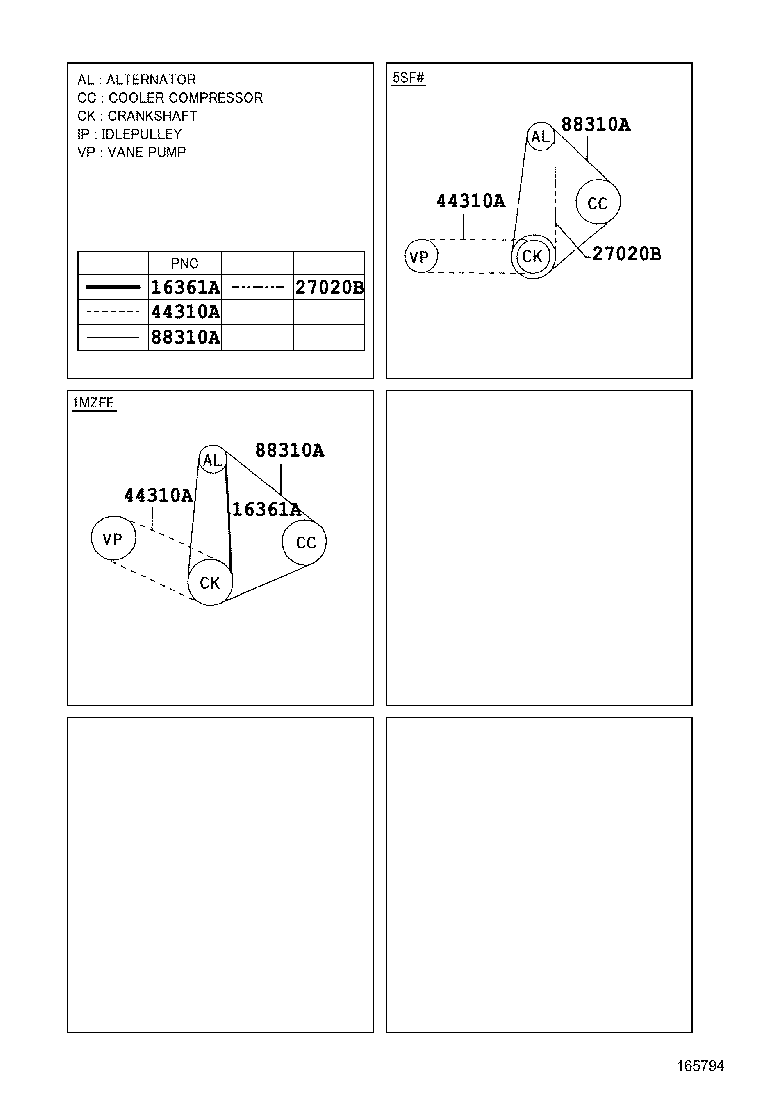 Correa trapezoidal