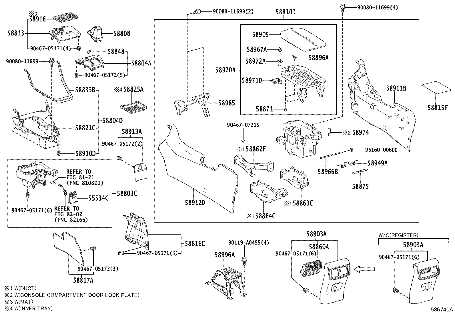 Console Box & Bracket