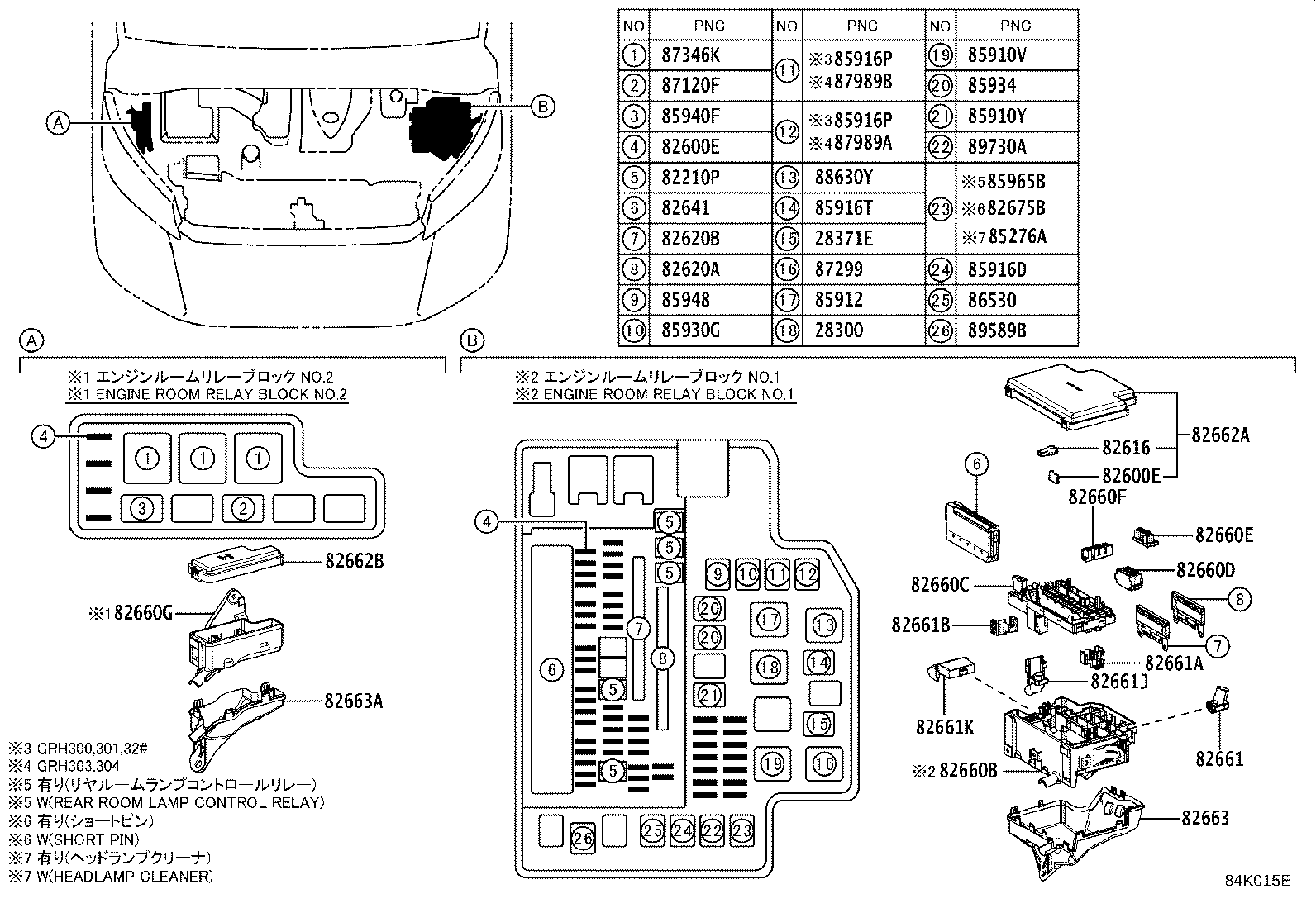 Switch & Relay & Computer