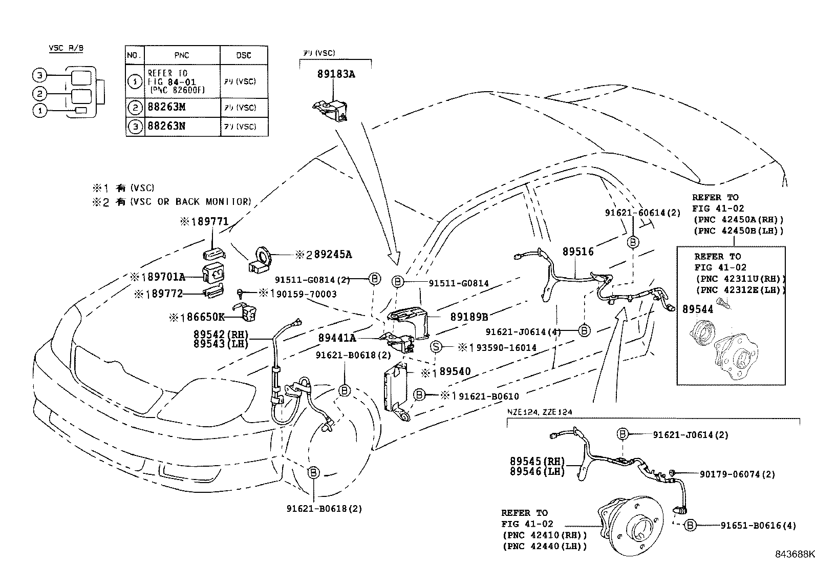 ABS VSC