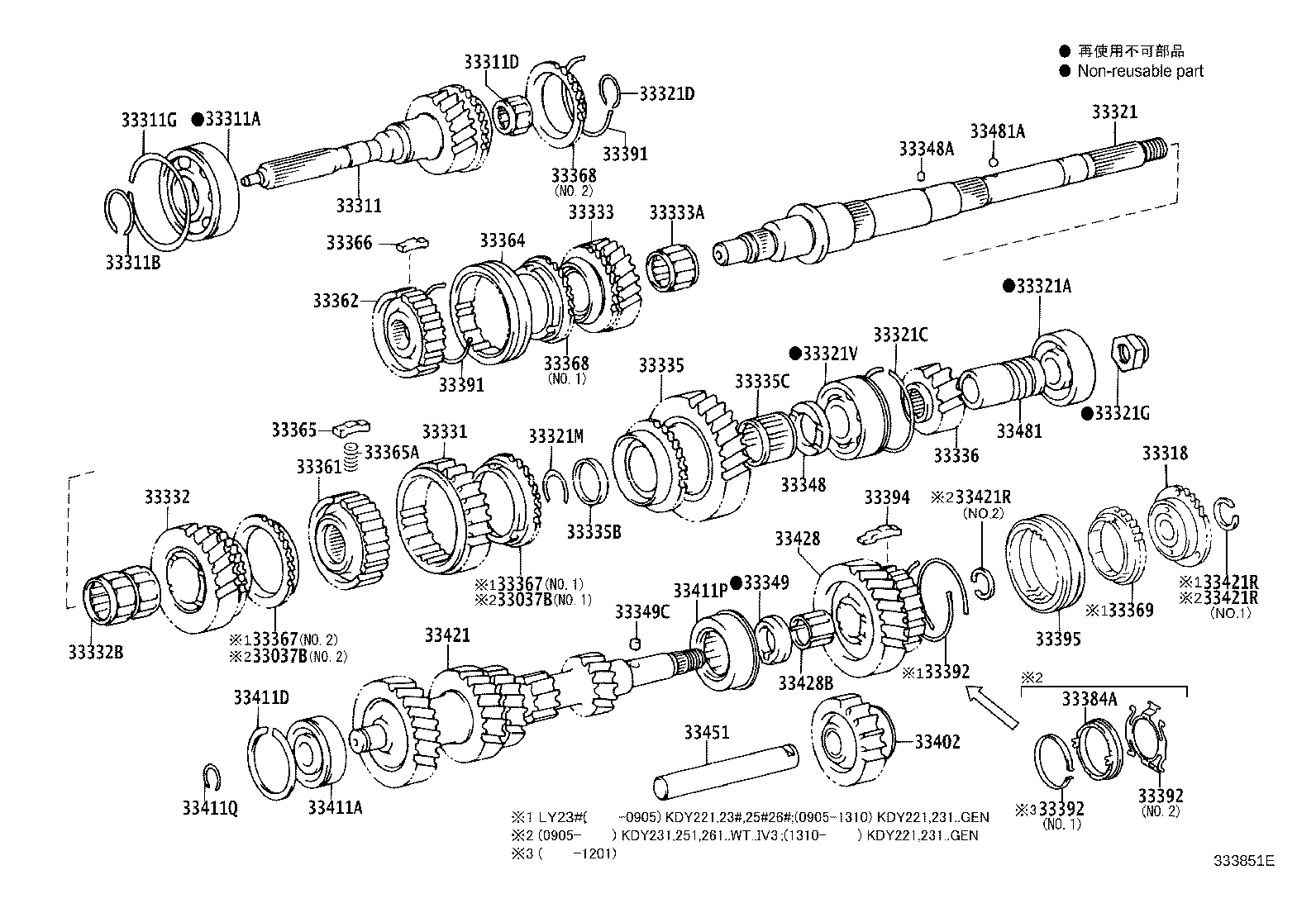 Transmission Gear