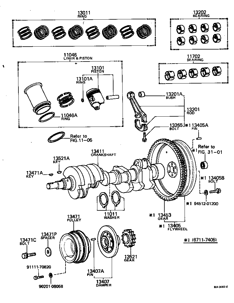 Crankshaft & Piston