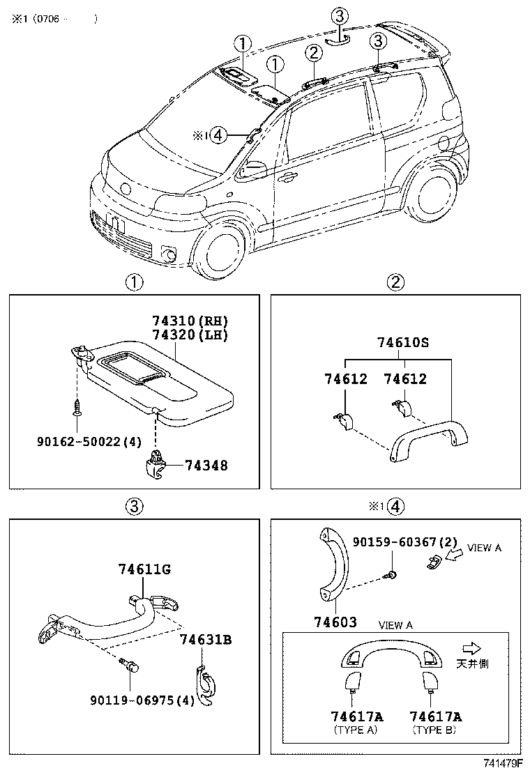 Armrest Visor