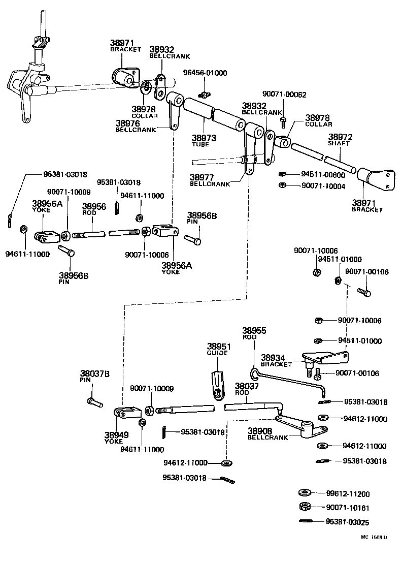 Power TakeOff Lever & Link