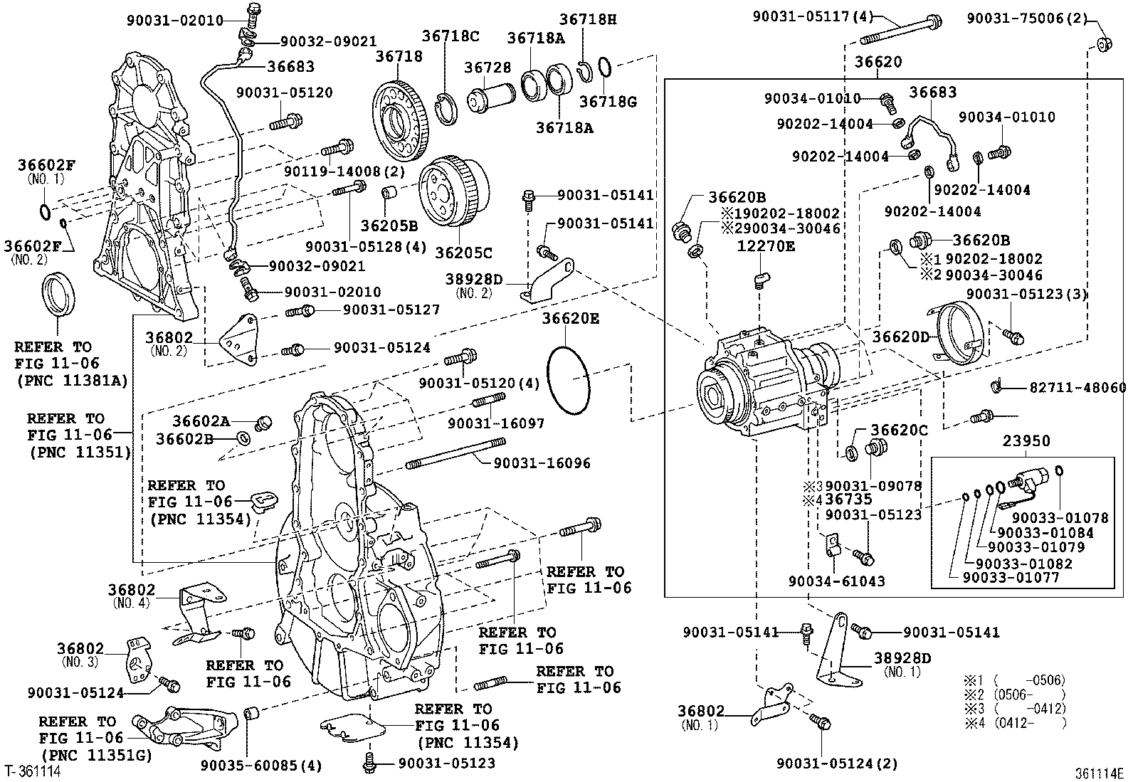 Caja de toma de fuerza