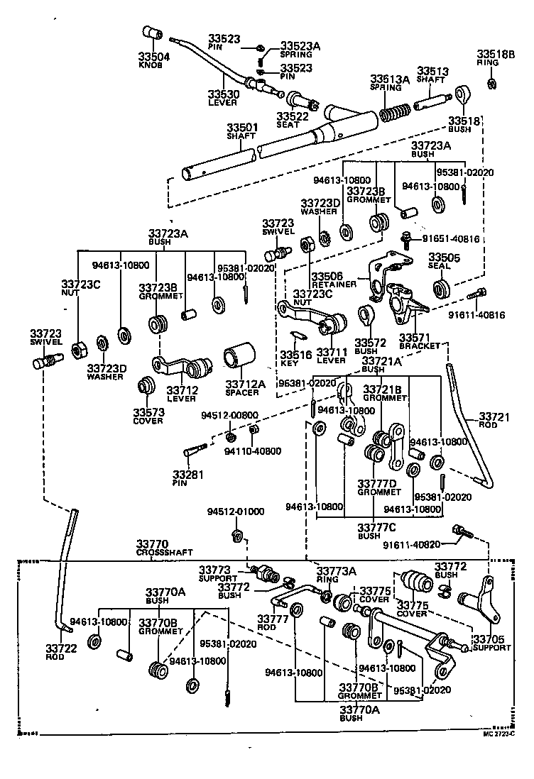 Control Shaft & Crossshaft