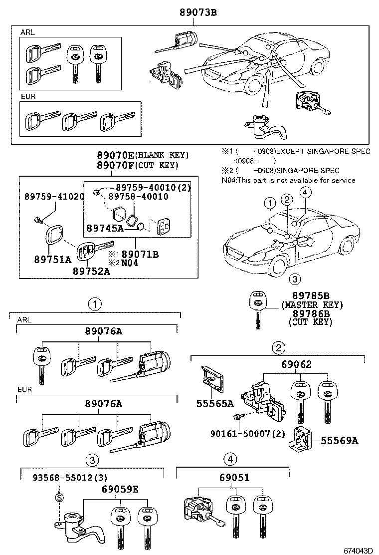Lock Cylinder Set