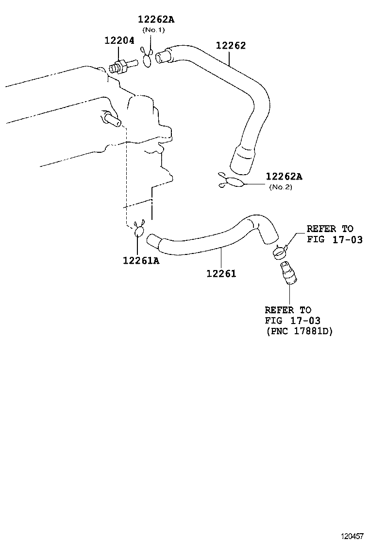 Ventilation Hose