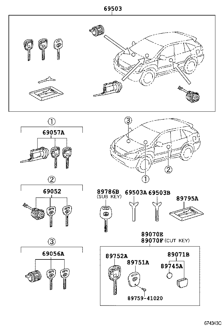 Lock Cylinder Set