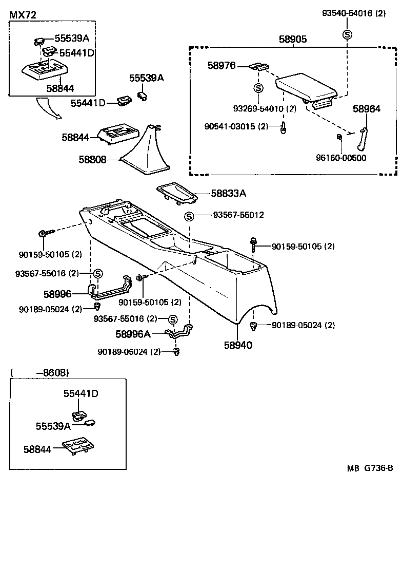 Console Box & Bracket