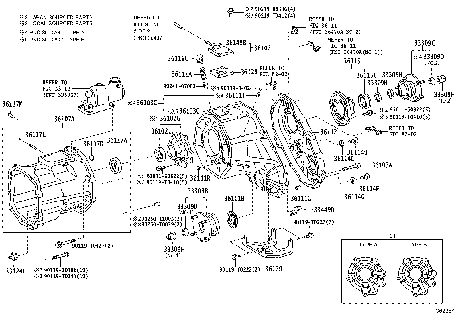 Caja de transferencia y carcasa de extensión