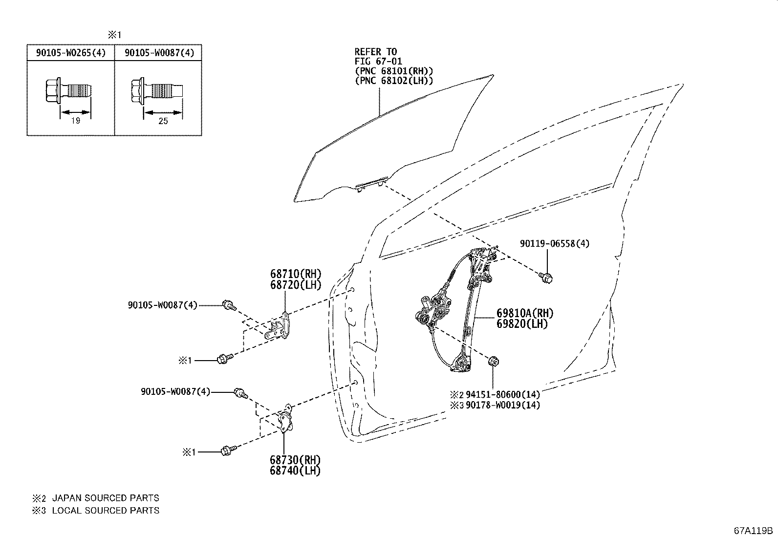 Bisagra del regulador de la ventana de la puerta delantera