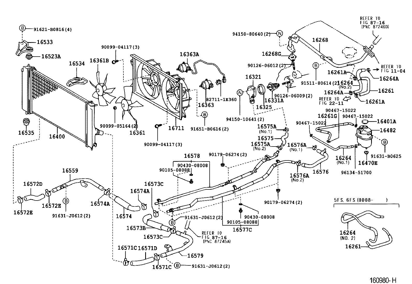 Radiator Water Outlet