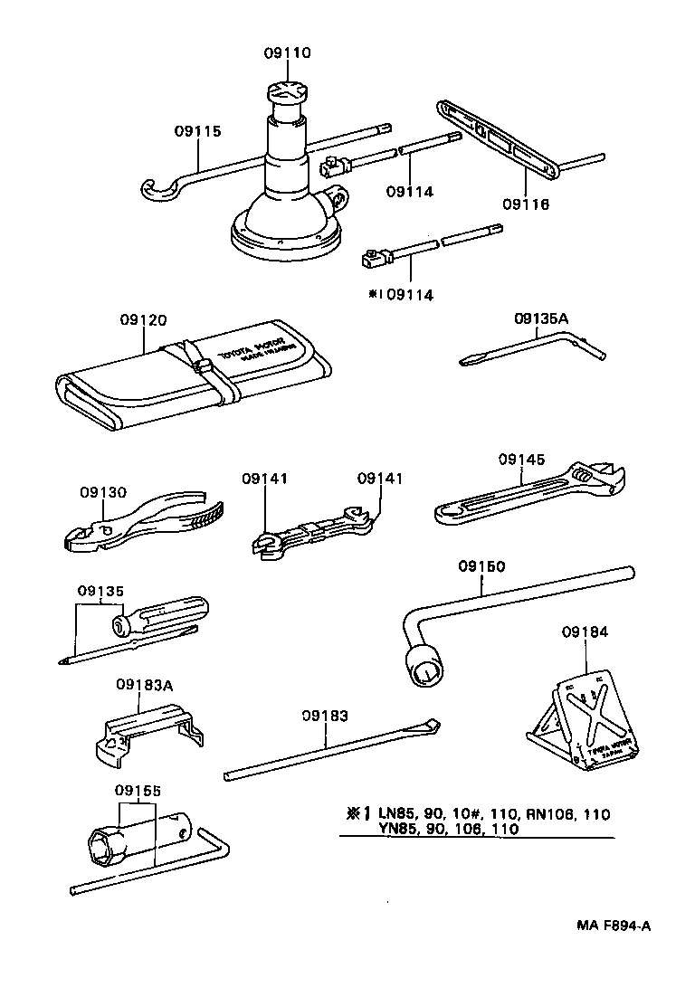 Standard Tool