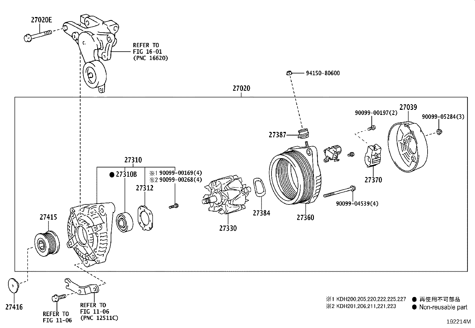 Alternator