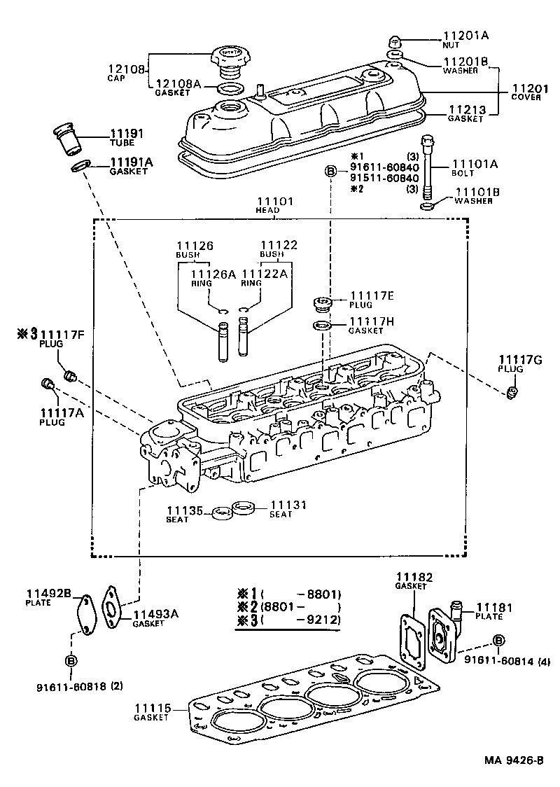 Cabeza de cilindro