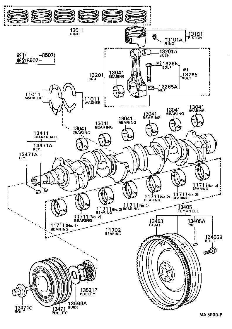 Crankshaft & Piston