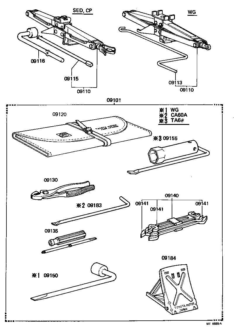 Standard Tool