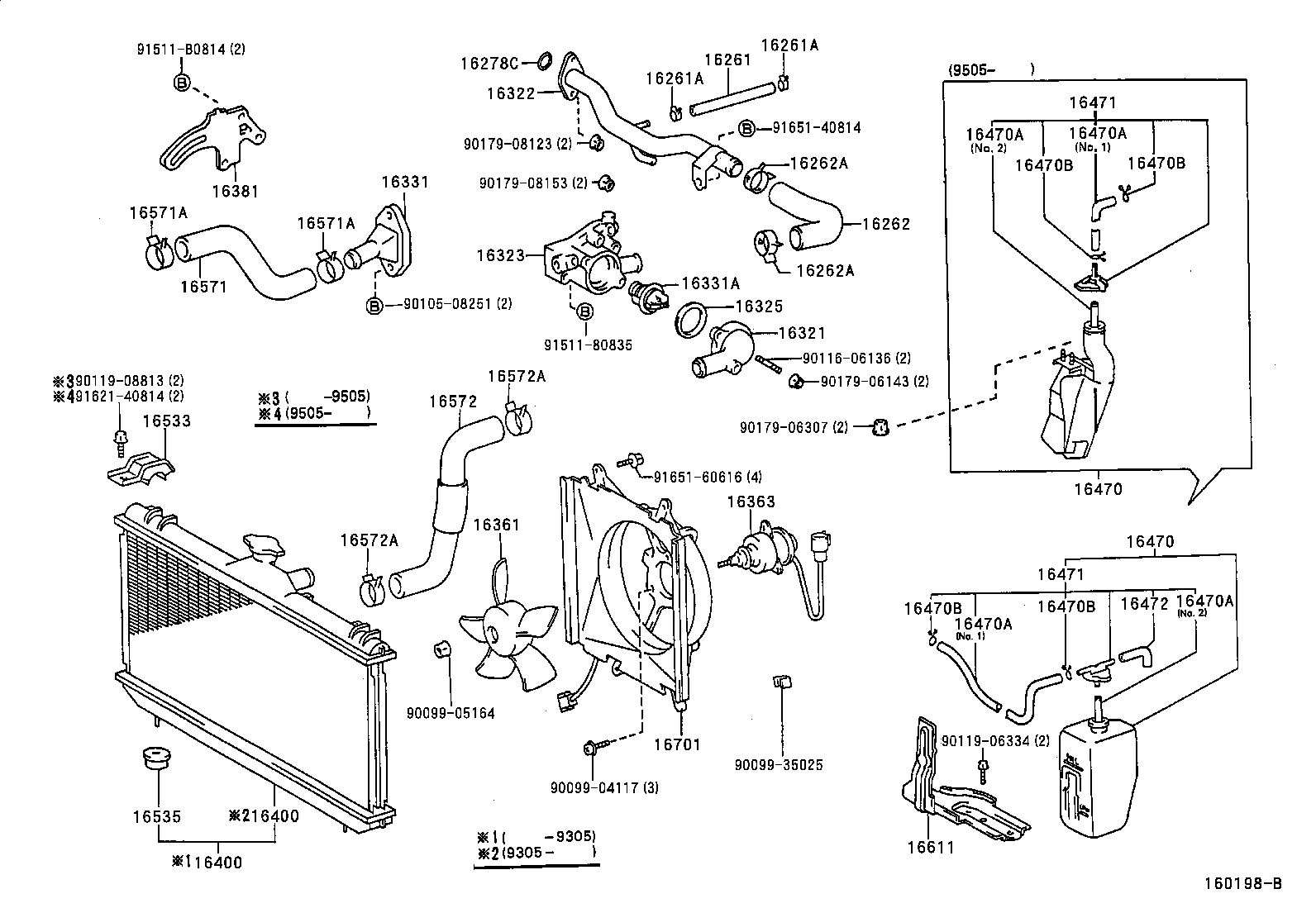 Radiator Water Outlet