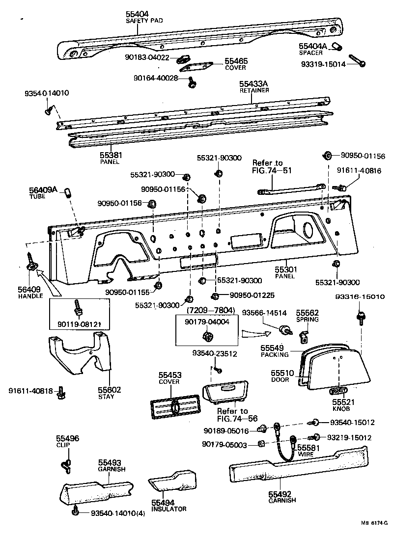 Panel de instrumentos Guantera