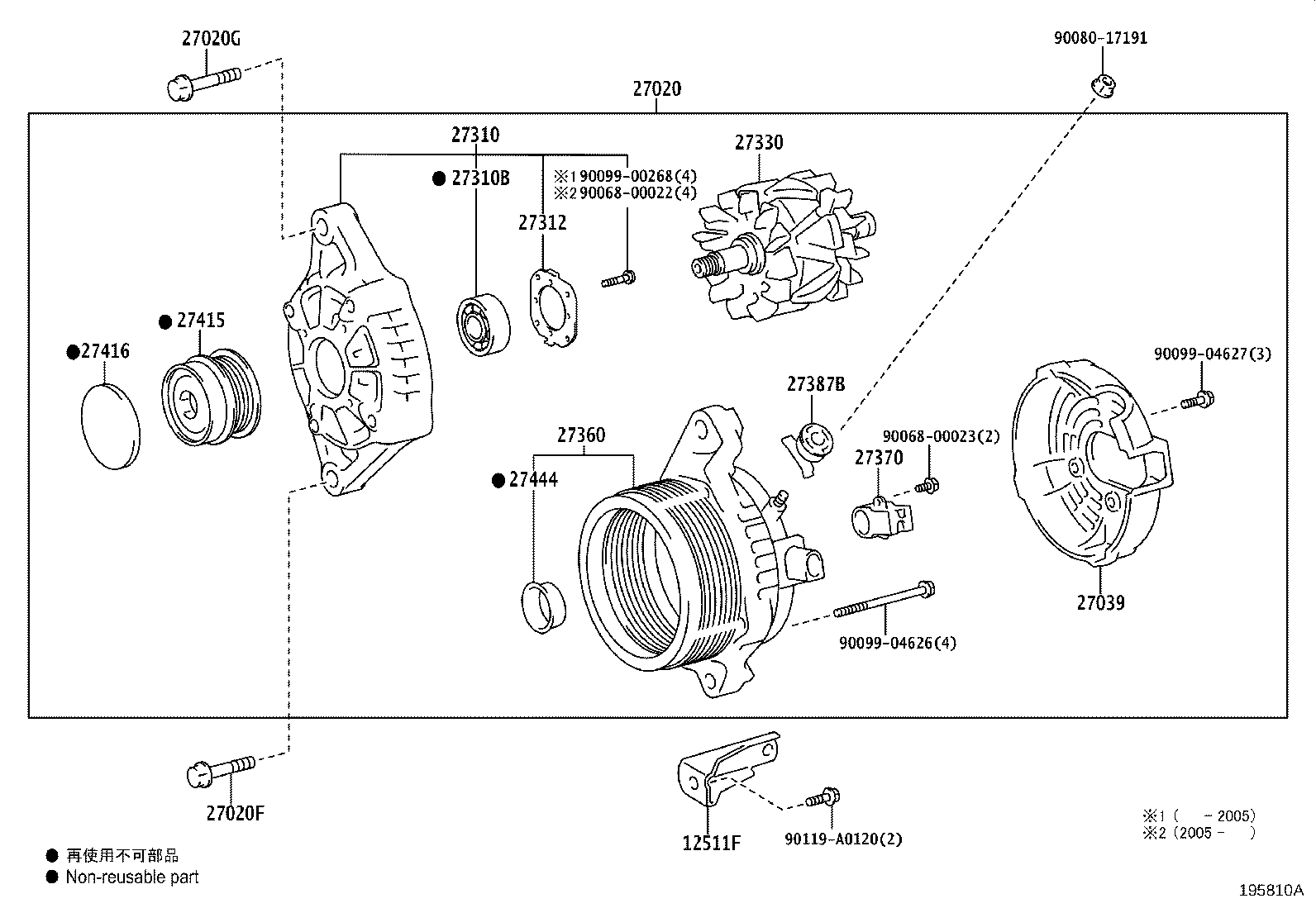 Alternator