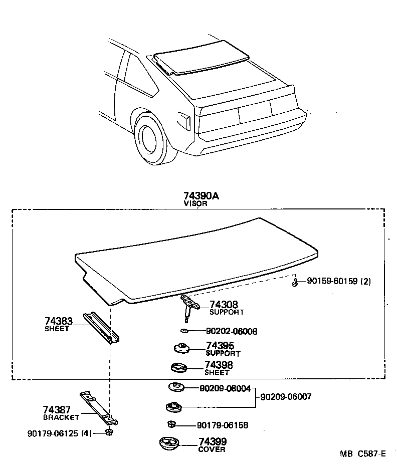 Armrest Visor