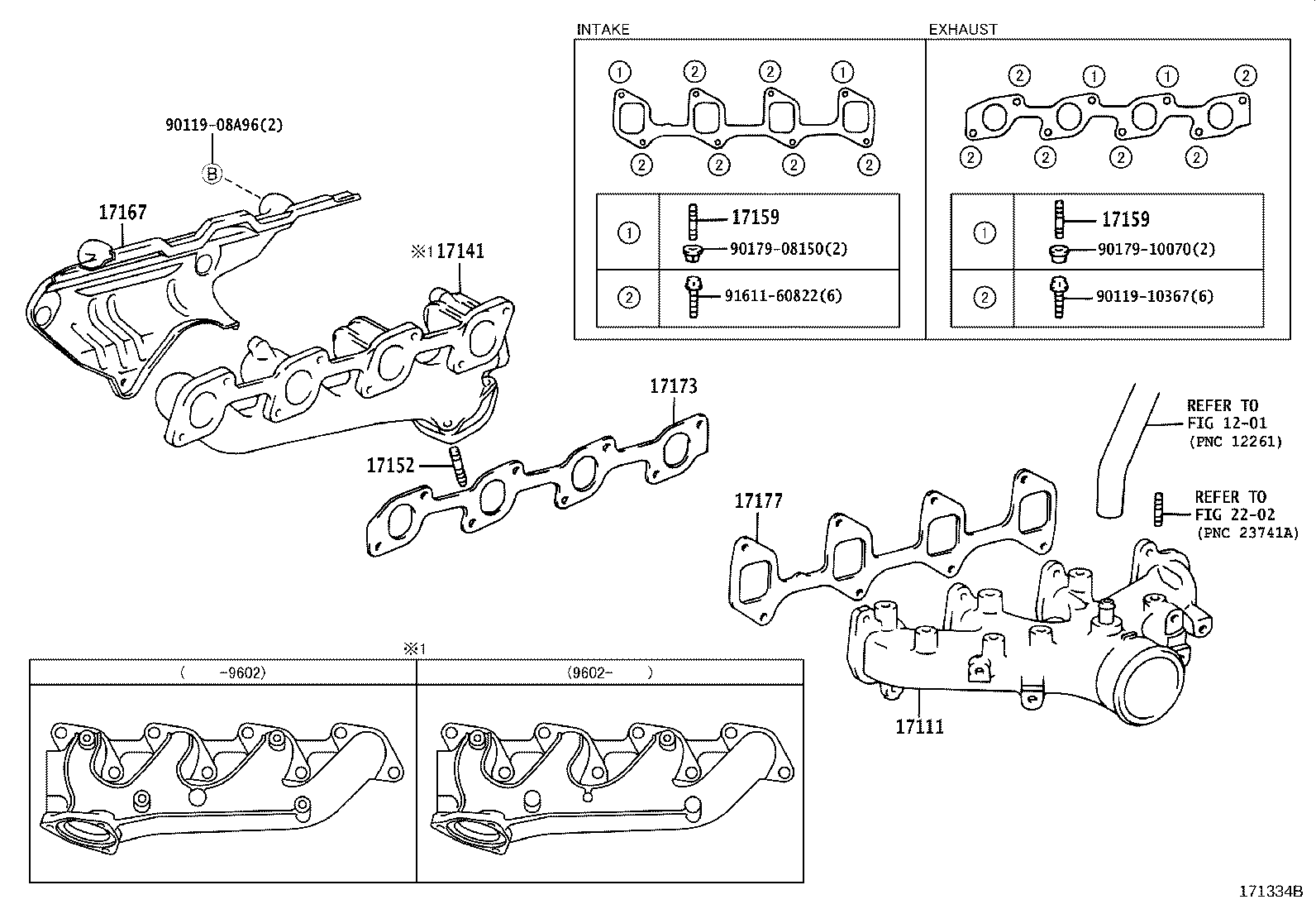 Manifold