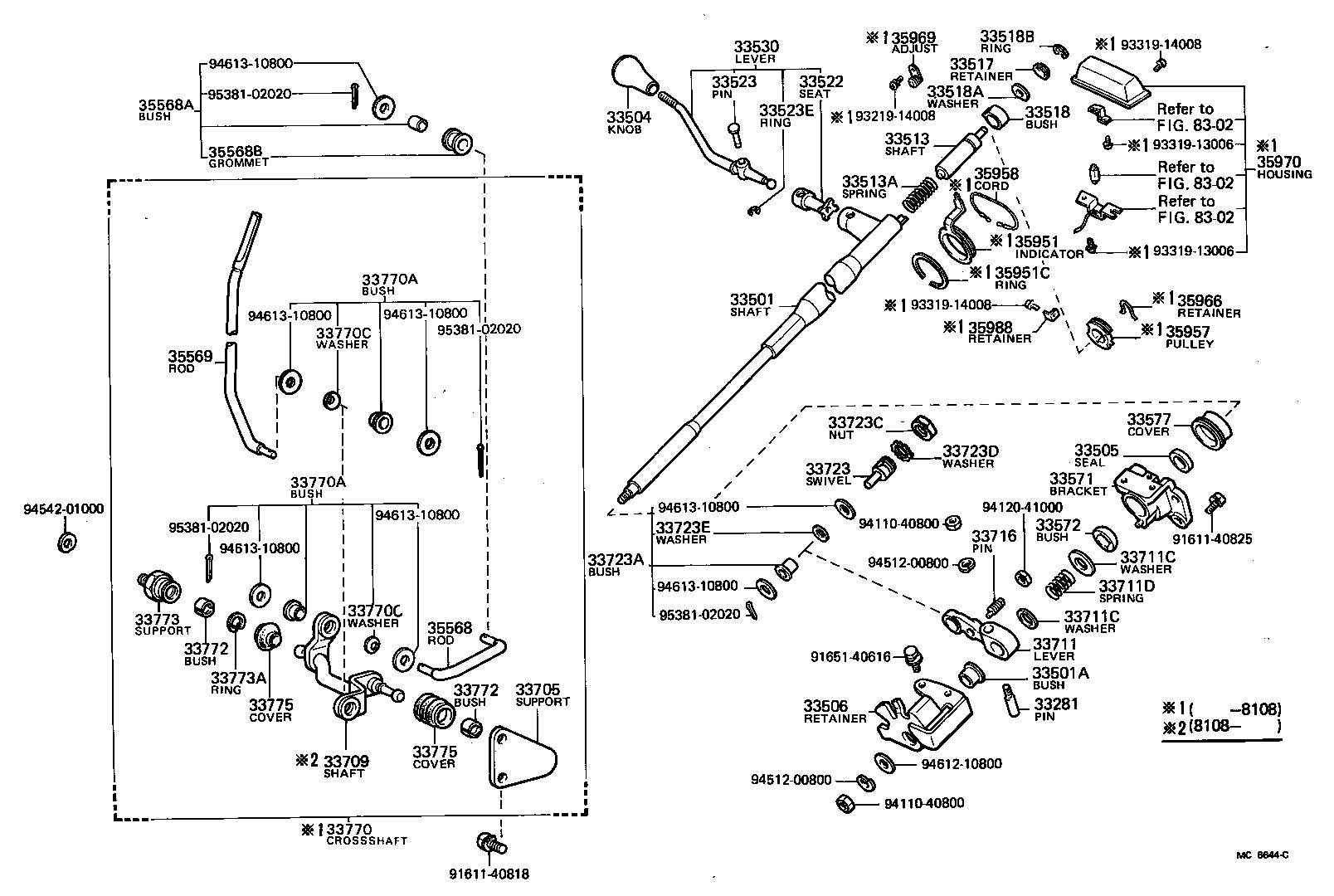 Control Shaft & Crossshaft