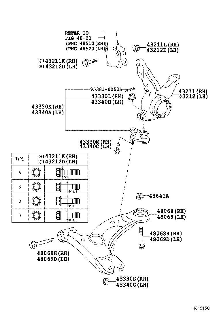 Front Axle Arm Steering Knuckle