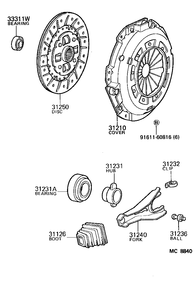 Clutch & Release Fork