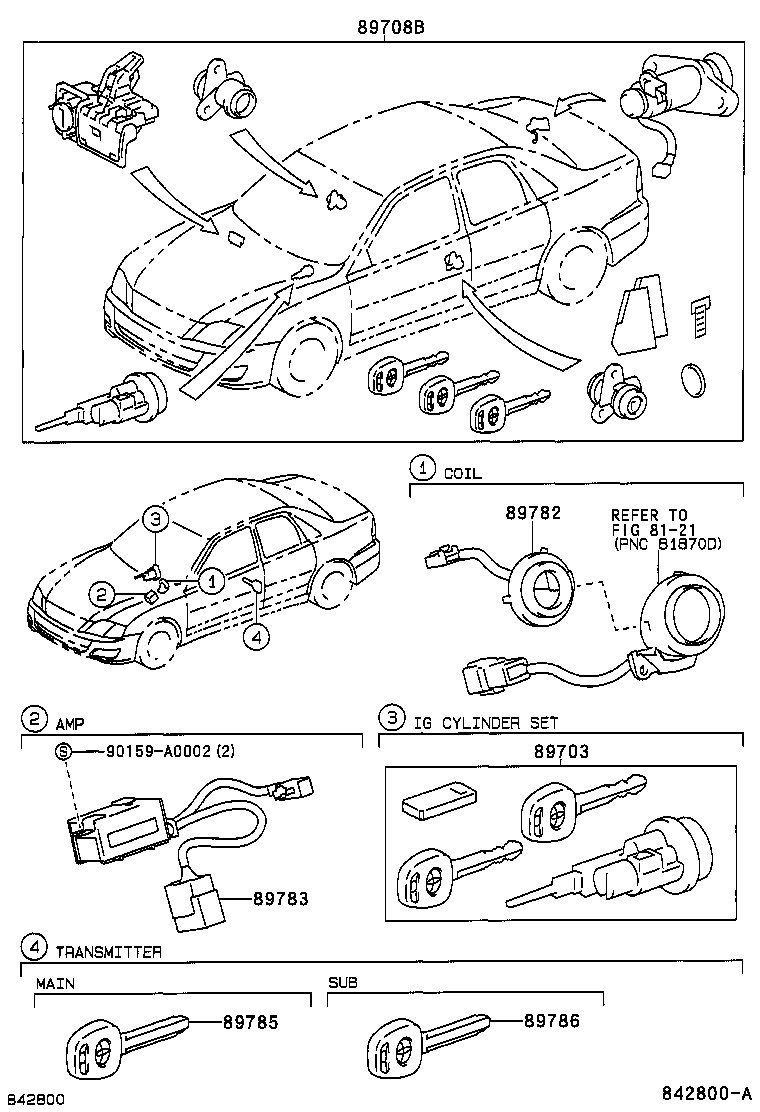 AntiTheft Device