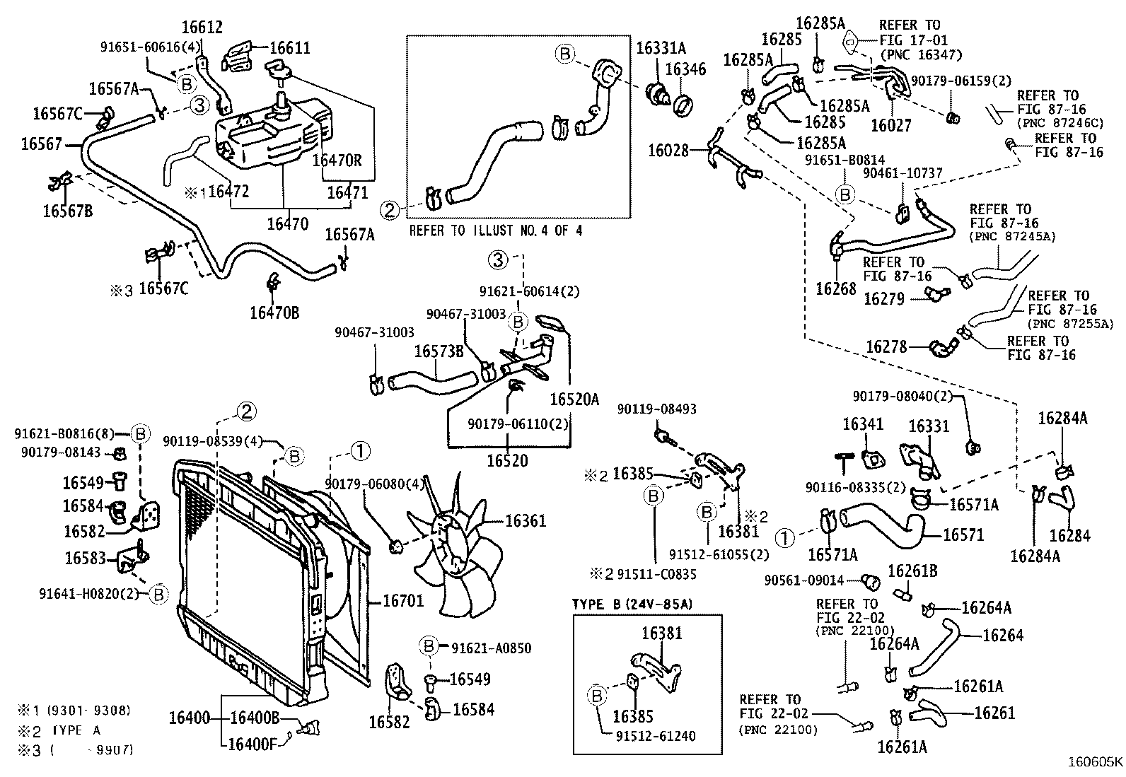 Radiator Water Outlet