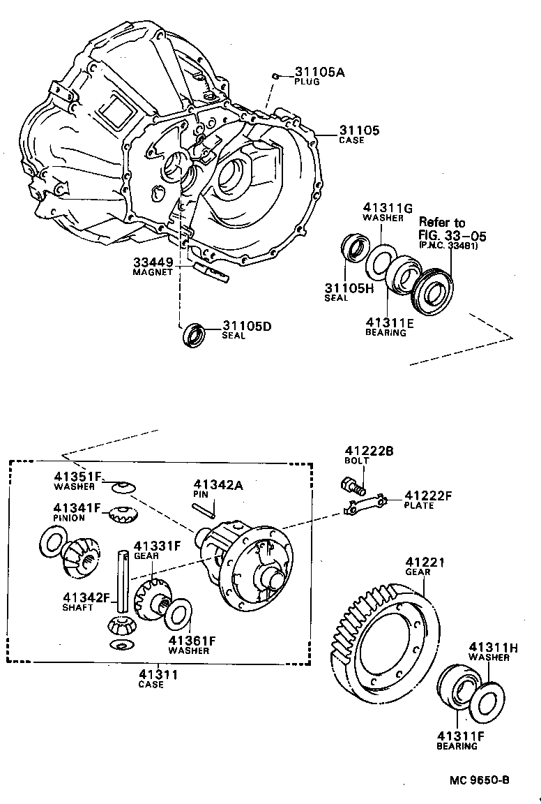 Front Axle Housing & Differential