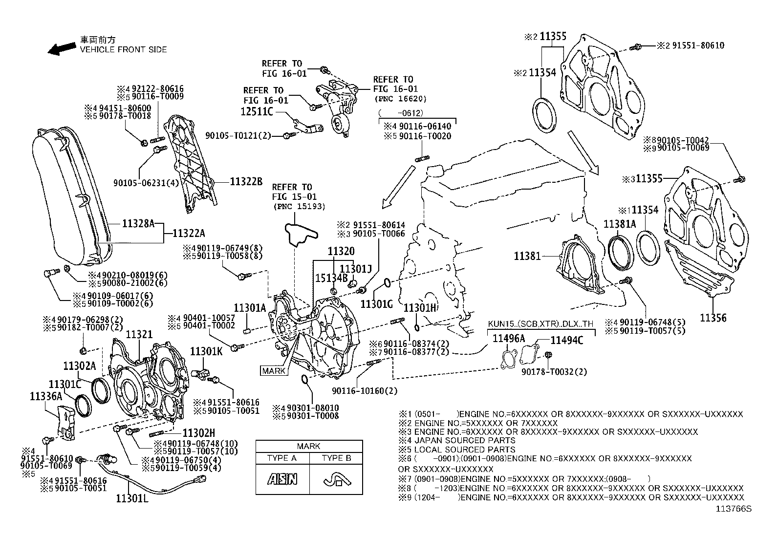 Timing Gear Cover & Rear End Plate