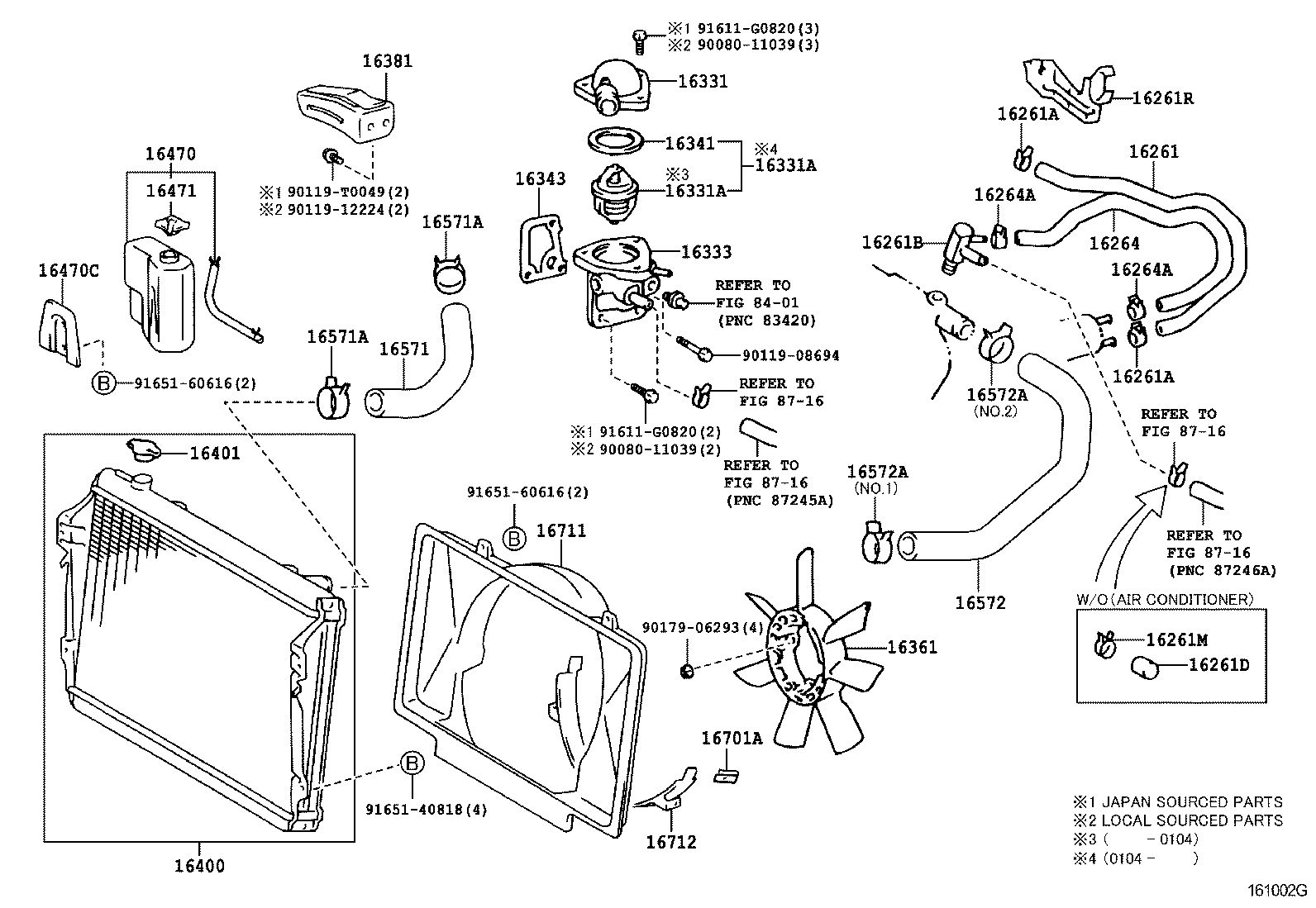 Radiator Water Outlet