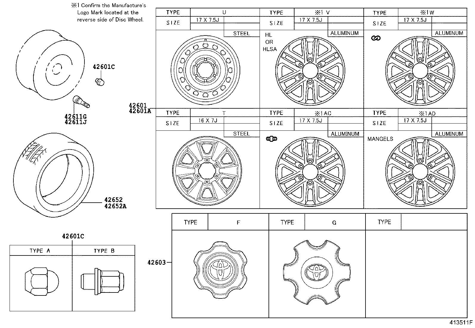 Disc Wheel Cap