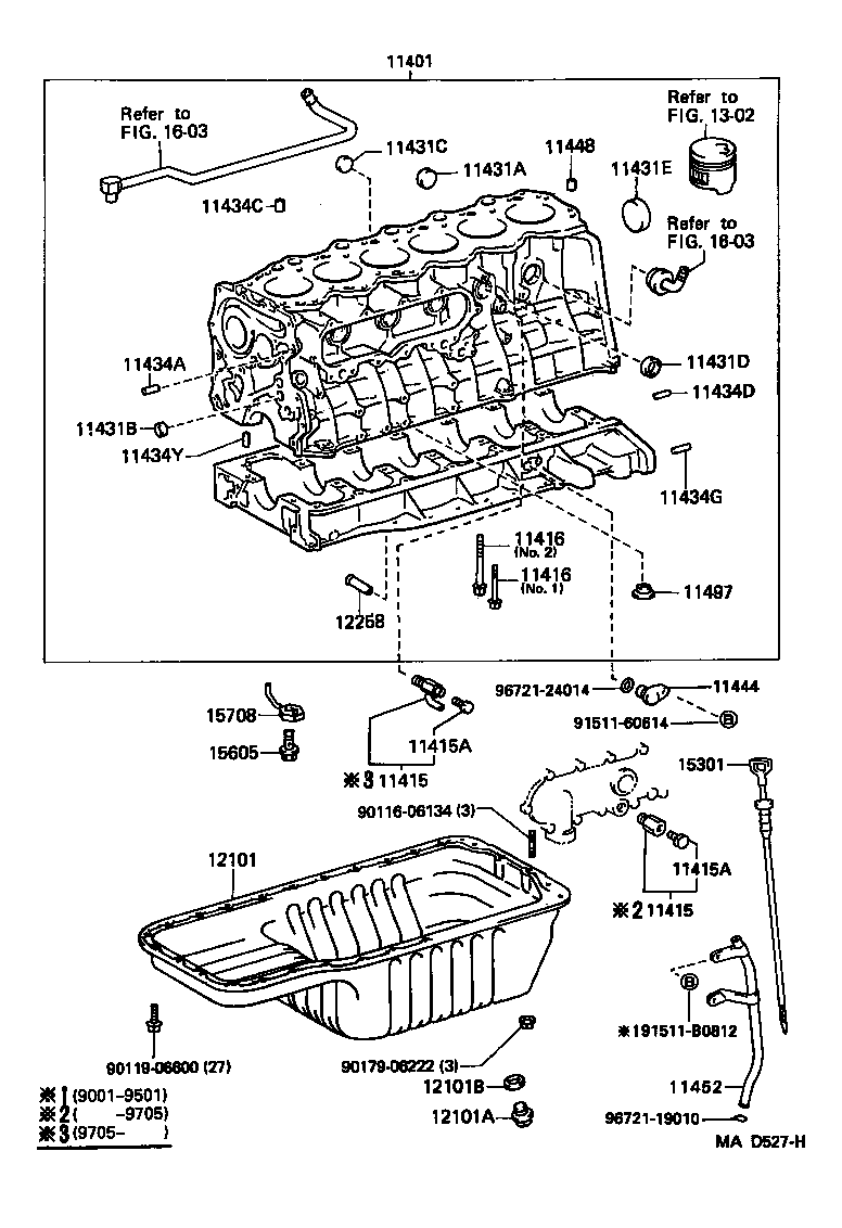 Cylinder Block
