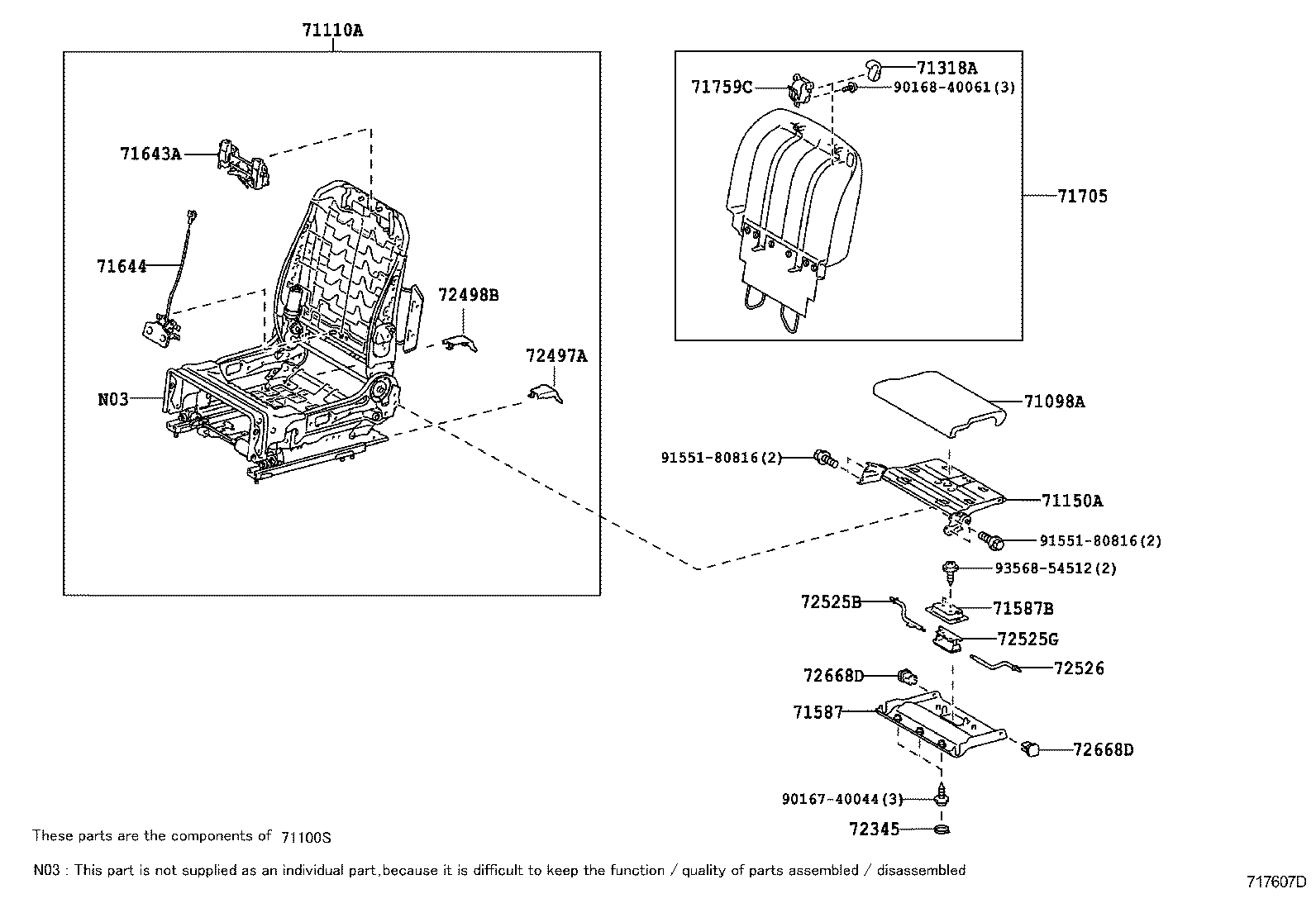 Asiento y pista del asiento