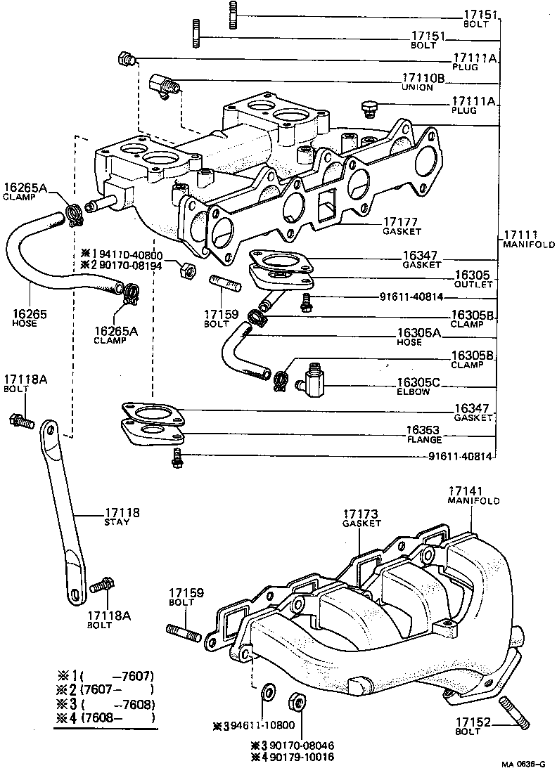 Manifold