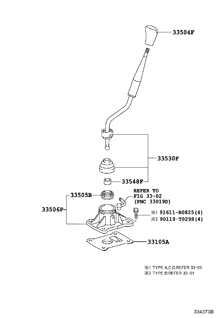 Shift Lever & Retainer