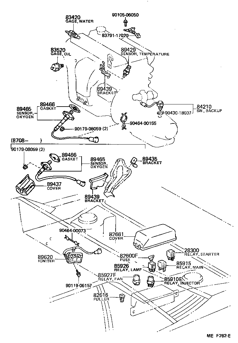 Switch & Relay & Computer