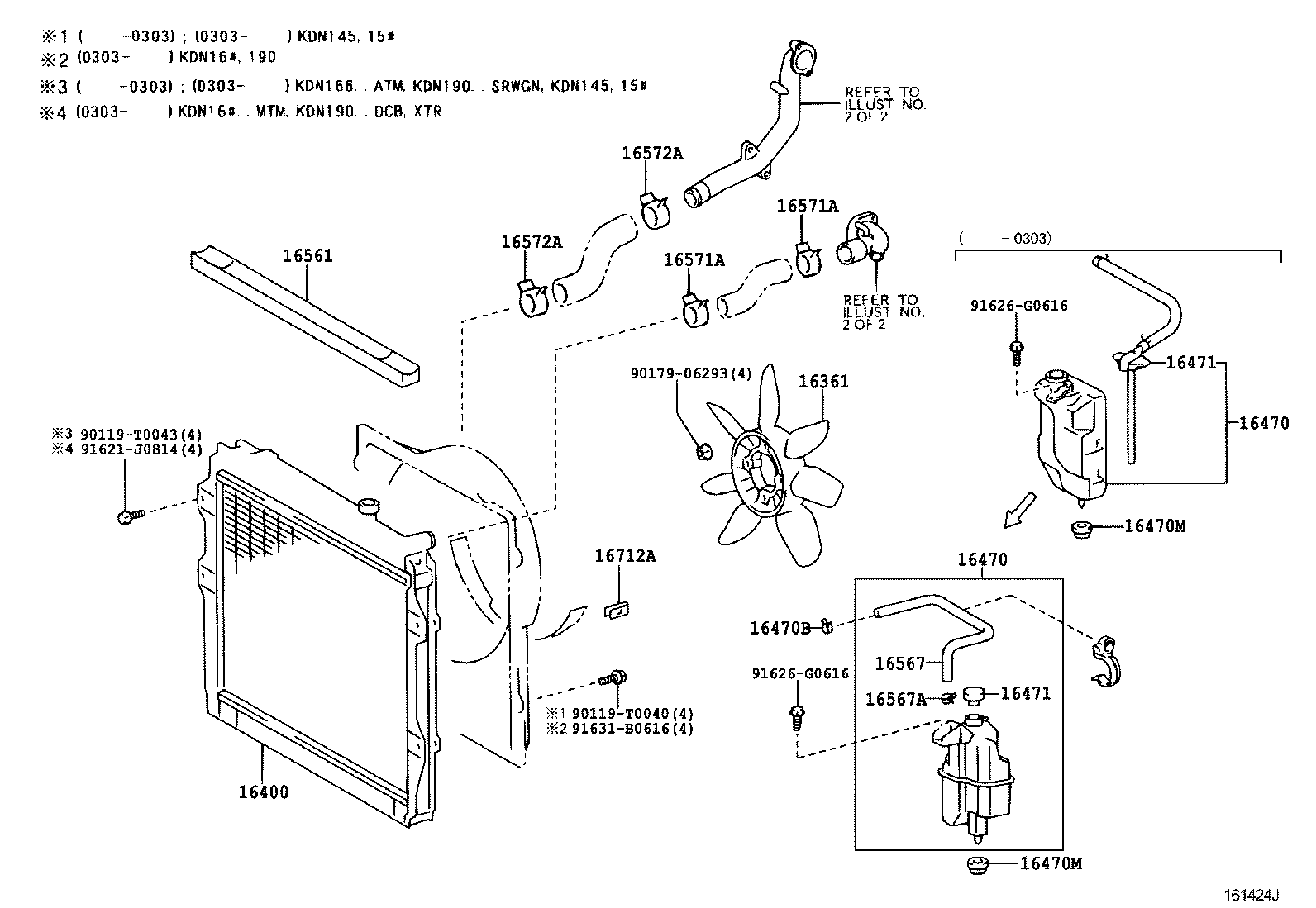 Radiator Water Outlet