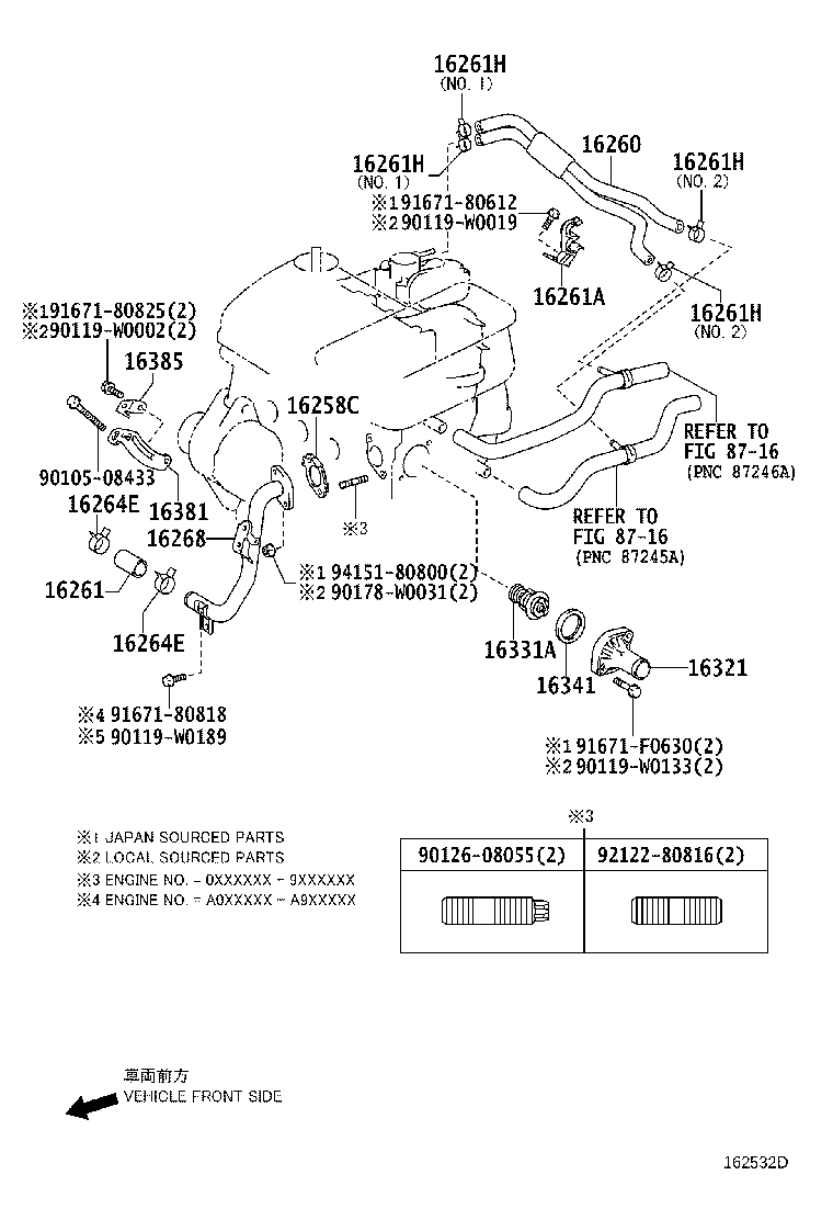 Radiator Water Outlet