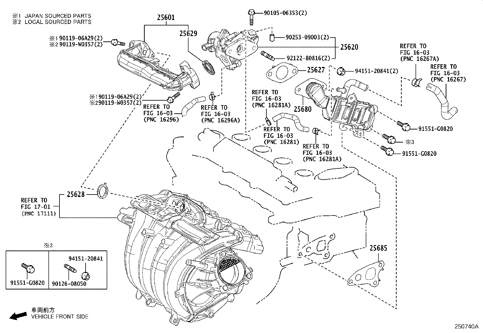 Exhaust Gas Recirculation System