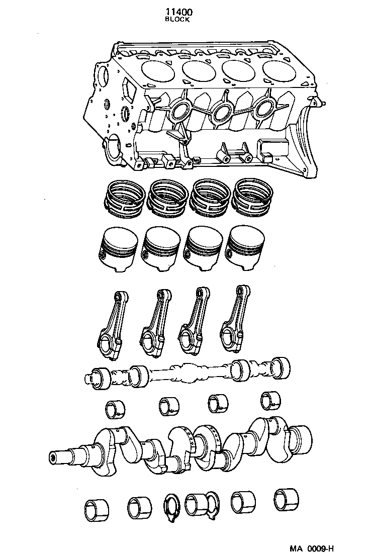 Conjunto de bloque corto