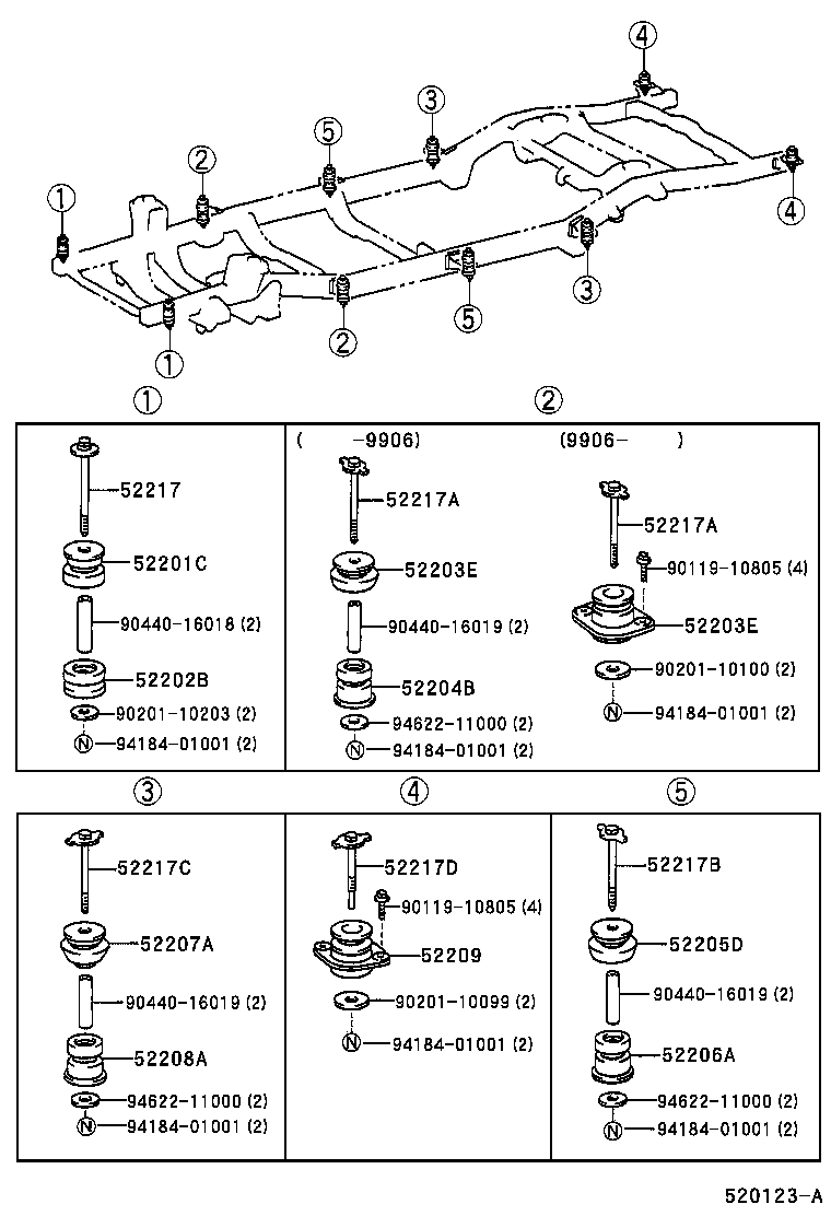 Cab Mounting & Body Mounting