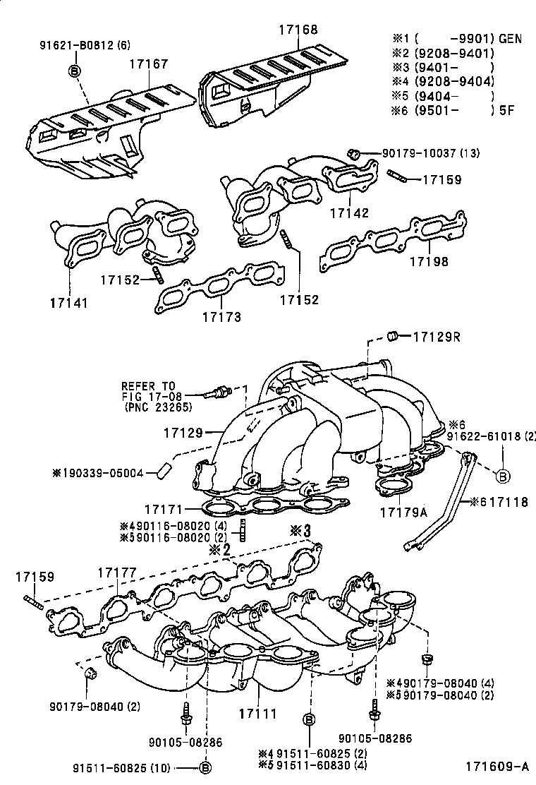 Manifold