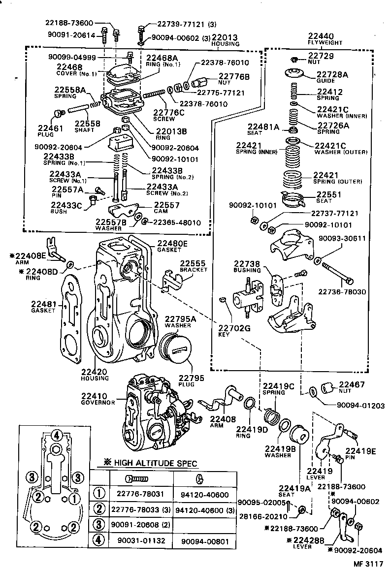 Mechanical Governor