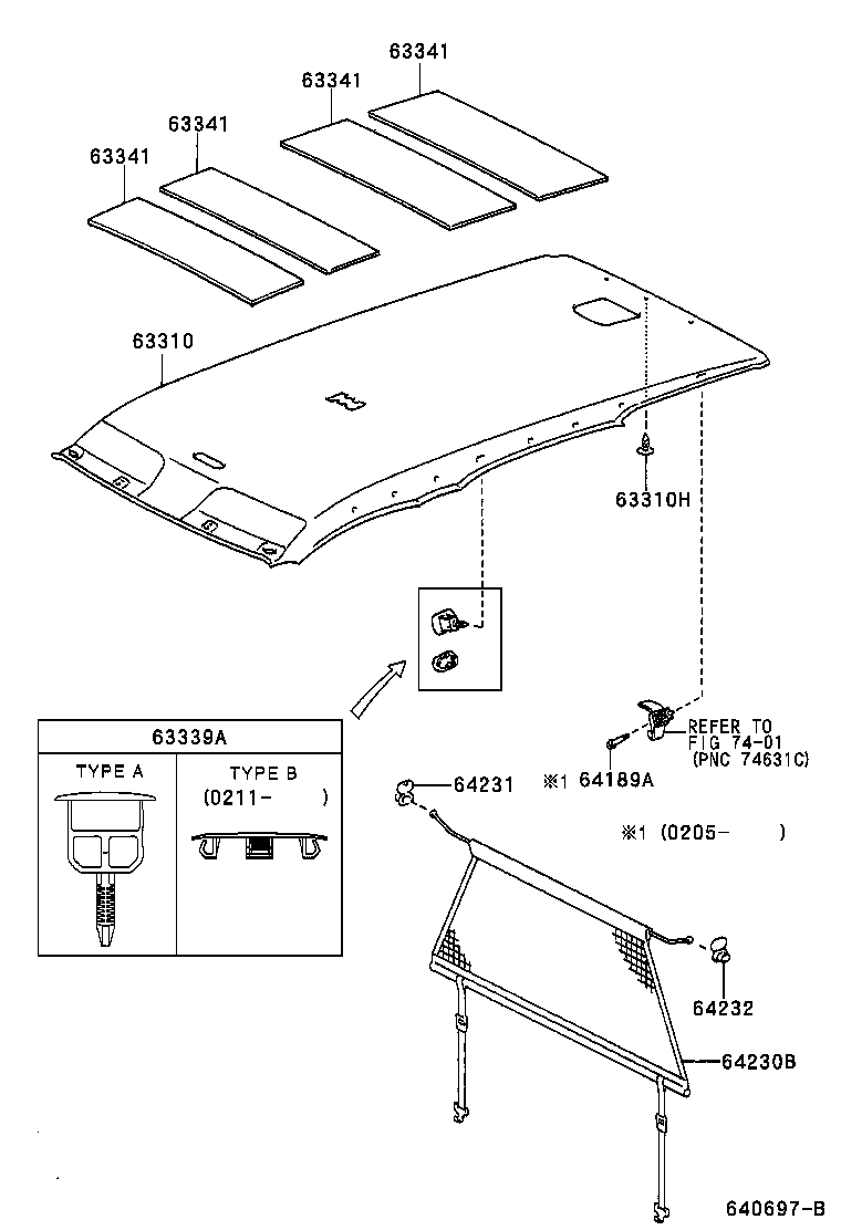 Headlining & Silencer Pad