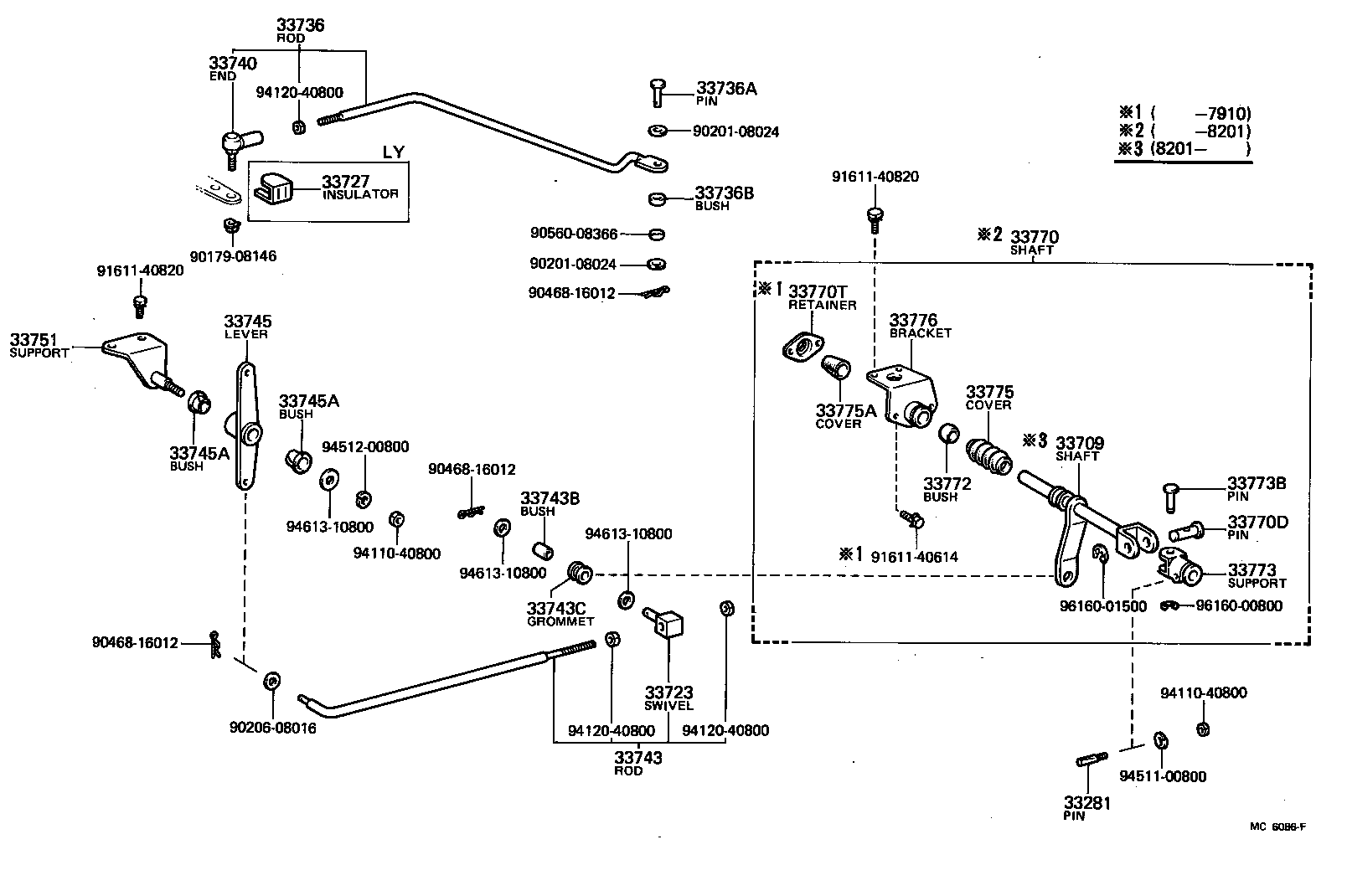 Control Shaft & Crossshaft